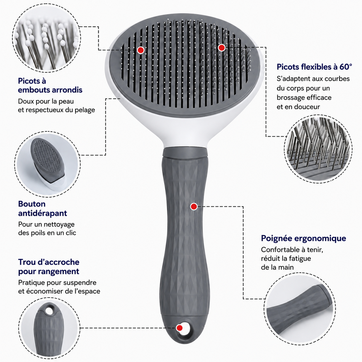 Brosse Autonettoyante Premium Pawnest™ – Élimination rapide des poils pour chats et chiens